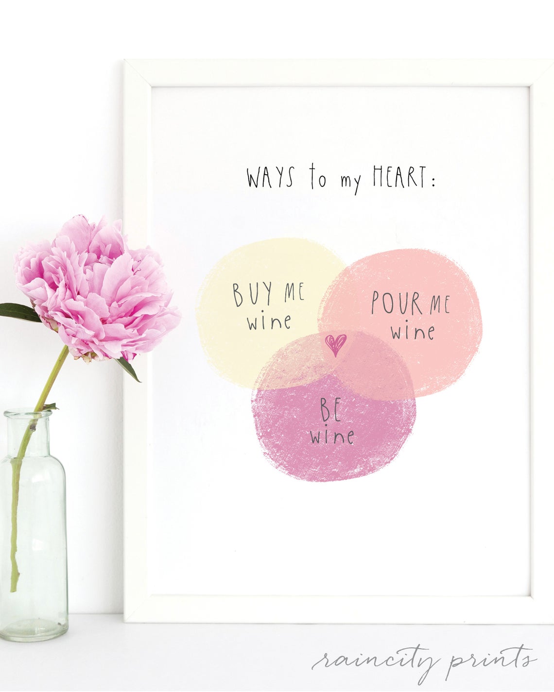 Ways To My Heart Print