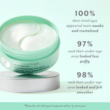 Rejuvenating Eye Gel (pack of 15)